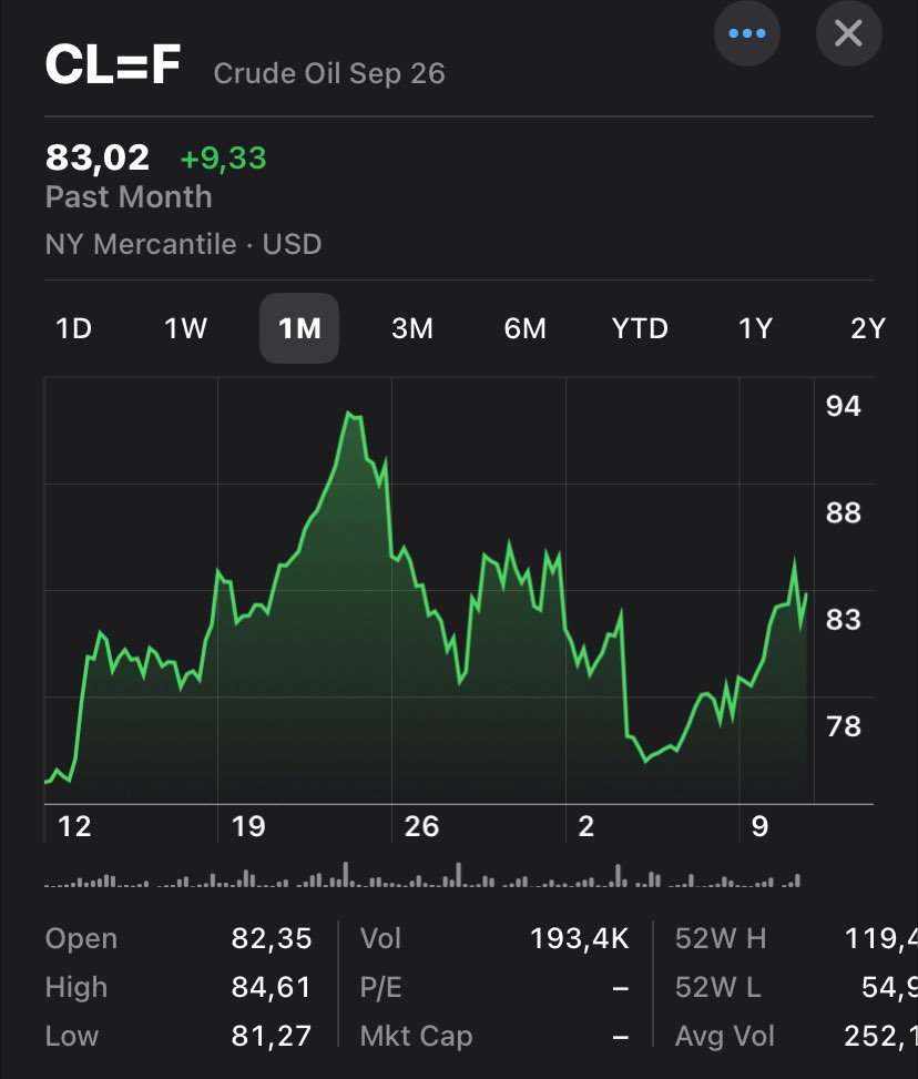EinsteinMillan's tweet photo. Fake #trump negotiations as always. The #BS weekly cycle. .
#OOTT https://t.co/WJ8GzEM5H2