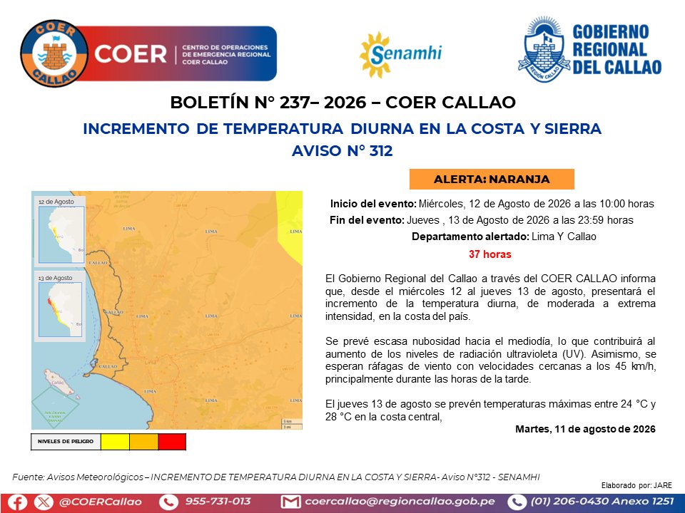 COERCallao's tweet photo. INCREMENTO DE TEMPERATURA DIURNA EN LA COSTA Y SIERRA - AVISO N° 312 - SENAMHI.
#Callao #Bellavista #CarmenDelaLeguaReynoso #laPerla #LaPunta #MiPeru #Ventanilla #GobiernoRegionalDelCallao #COERInforma https://t.co/AN7dPvzoUg