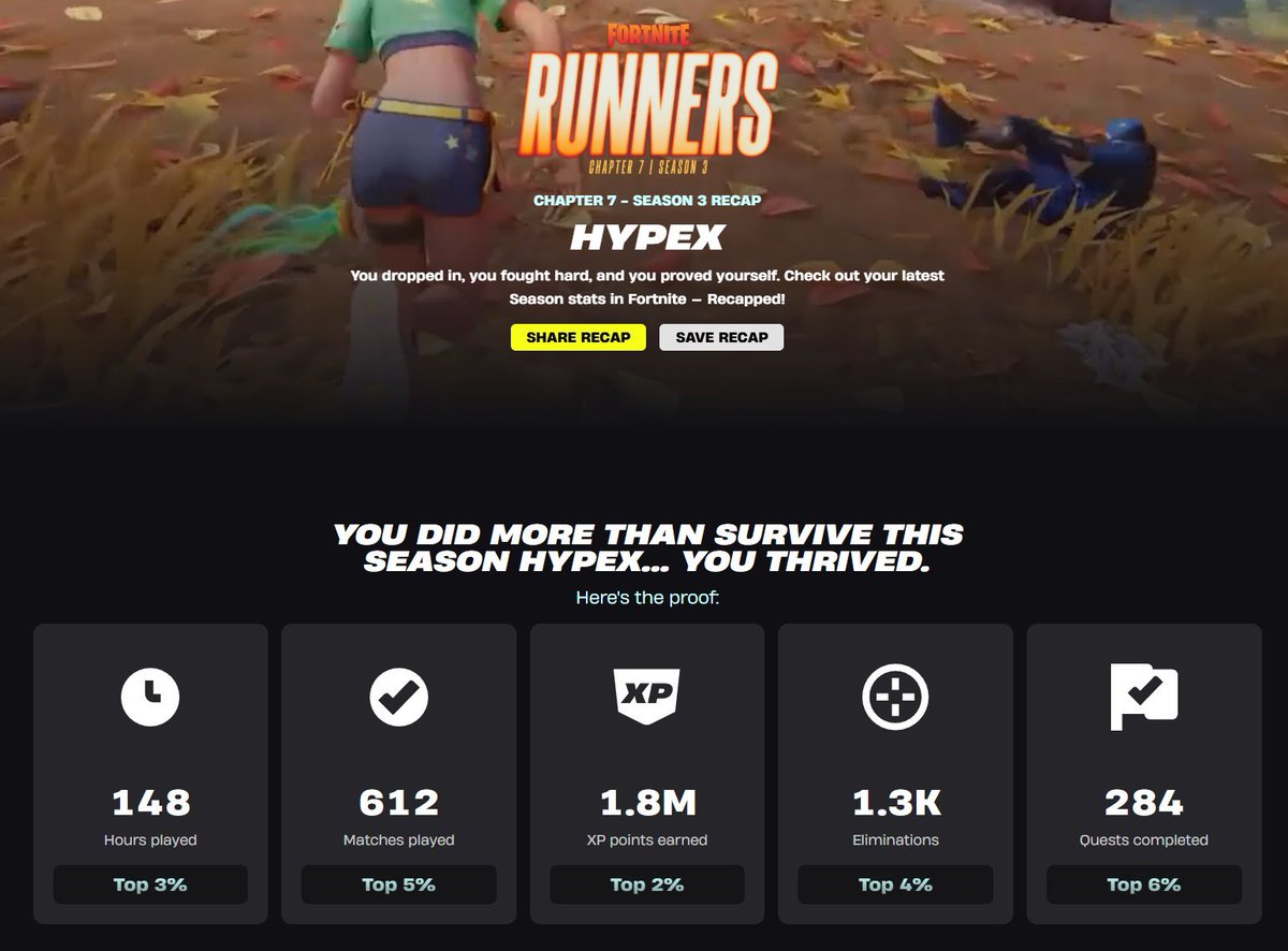 LootTrackerFN's tweet photo. FORTNITE "RECAP" WEBSITE LEAKED🚨

- Quests Completed &amp; XP Earned
- Hours/matches played
- Eliminations &amp; Top % Ranking
- Favorite Modes
- Sprite Stats
- You will be able to save &amp; share your Recap👀
- More futures soon 

#Fortnite via: @HYPEX https://t.co/wafQUz9Zbm