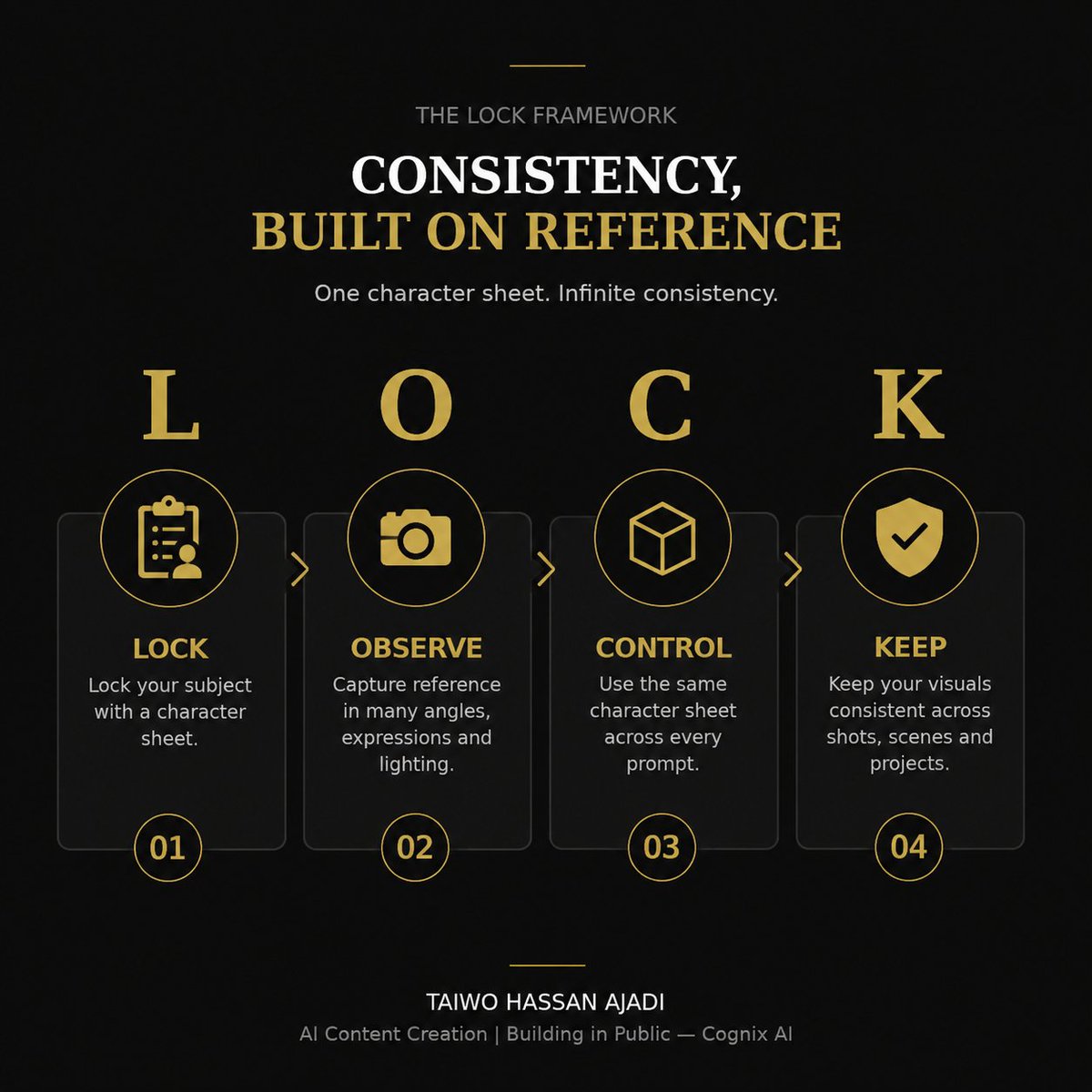 azant's tweet photo. Check every shot against shot one.

AI content doesn't fail from bad tools. It fails from good decisions made once and never repeated.

What framework do you use for this?

Tag @tech_babby @cognixai_

#Techbabby #BuildingInPublicWithCognixAI https://t.co/RIGOG5XRUy