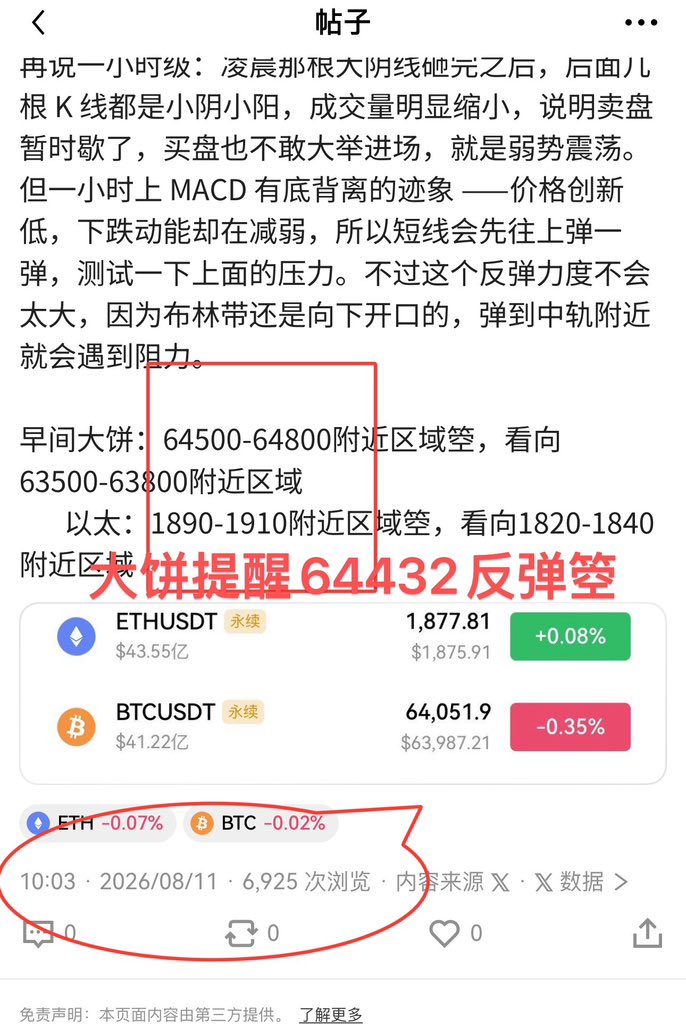 lbz7354's tweet photo. 早间公开策略完美落地✅
大饼64432反弹空如期走出行情，
BTC：64432👉🏻63730 近八百点区间波动，拿下5619油
交易不靠赌，提前看懂盘面，踏准节奏 https://t.co/8eQ0uhHv30