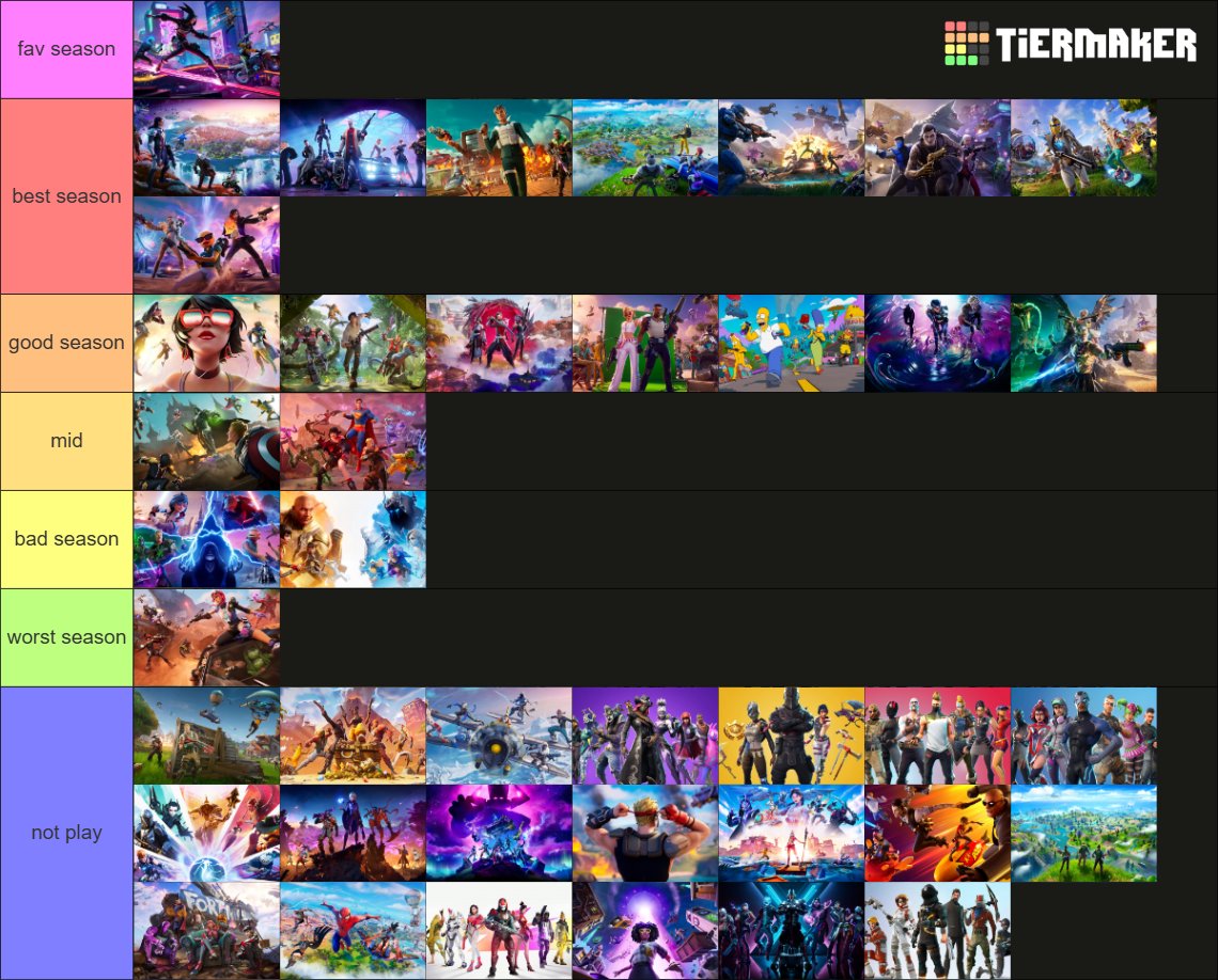 LVXGeoMega's tweet photo. Ma tier list saisons Fortnite ! https://t.co/4aWwqfGWnV