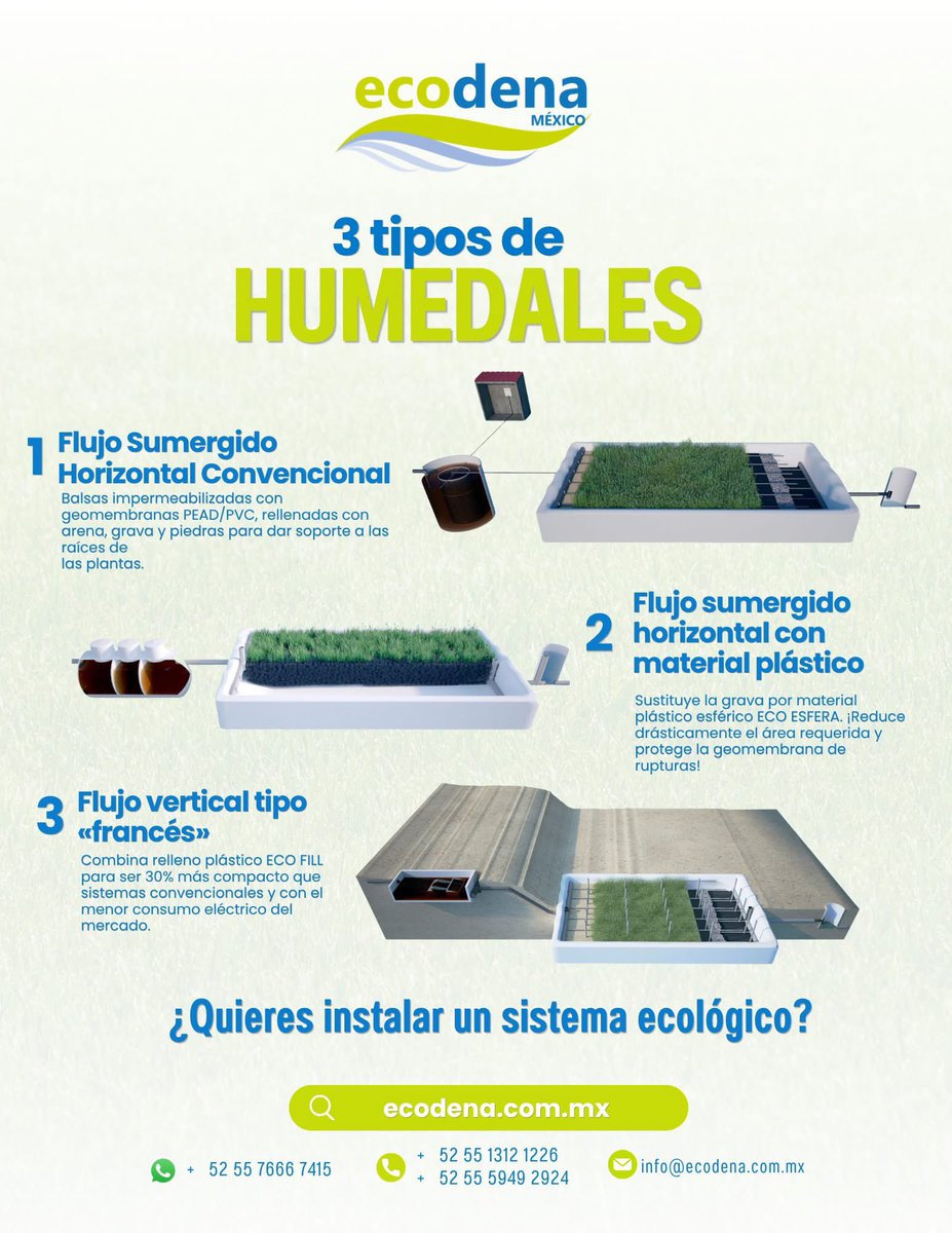 ECODENAmx's tweet photo. En Ecodena México te ofrecemos 3 tipos de Humedales Artificiales adaptados a las necesidades técnicas y de espacio de tu proyecto.
📲 ¿Tienes un proyecto en puerta? ¡Cotiza con nuestros ingenieros!
WhatsApp: +52 55 7666 7415
📞 Teléfonos: +52 55 1312 1226 | +52 55 5949 2924 https://t.co/seVkmkOviE