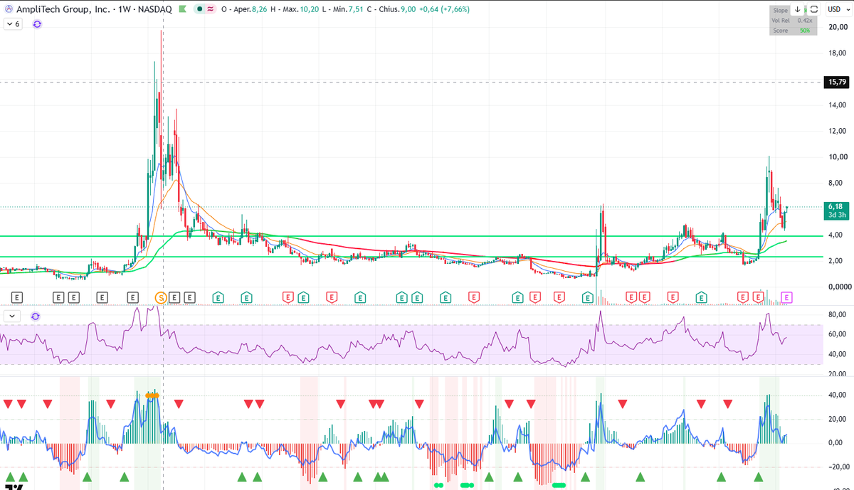 CryptoSlider tweet picture