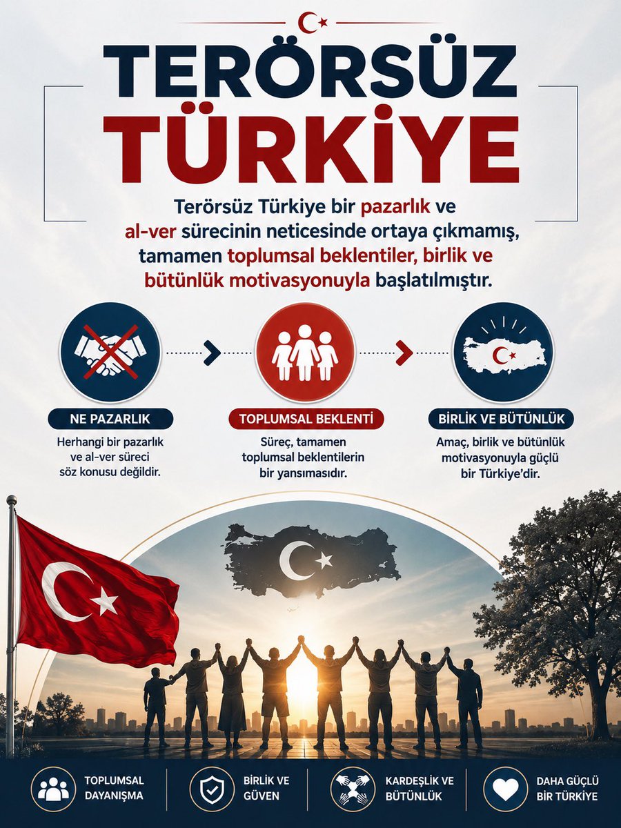 avnihalyildiz's tweet photo. 86 milyonun ortak geleceği ve güçlü iç cephe için, Terörsüz Türkiye esasları kapsamındaki milli dayanışma süreci, partiler üstü nitelikteki bir var olma ve kardeşlik projesidir. Vatan toprağımızın her karışı, milletimizin her bir ferdi ve coğrafyamızdaki birlik beraberliğimiz için hayırlara vesile olmasını temenni ederim.