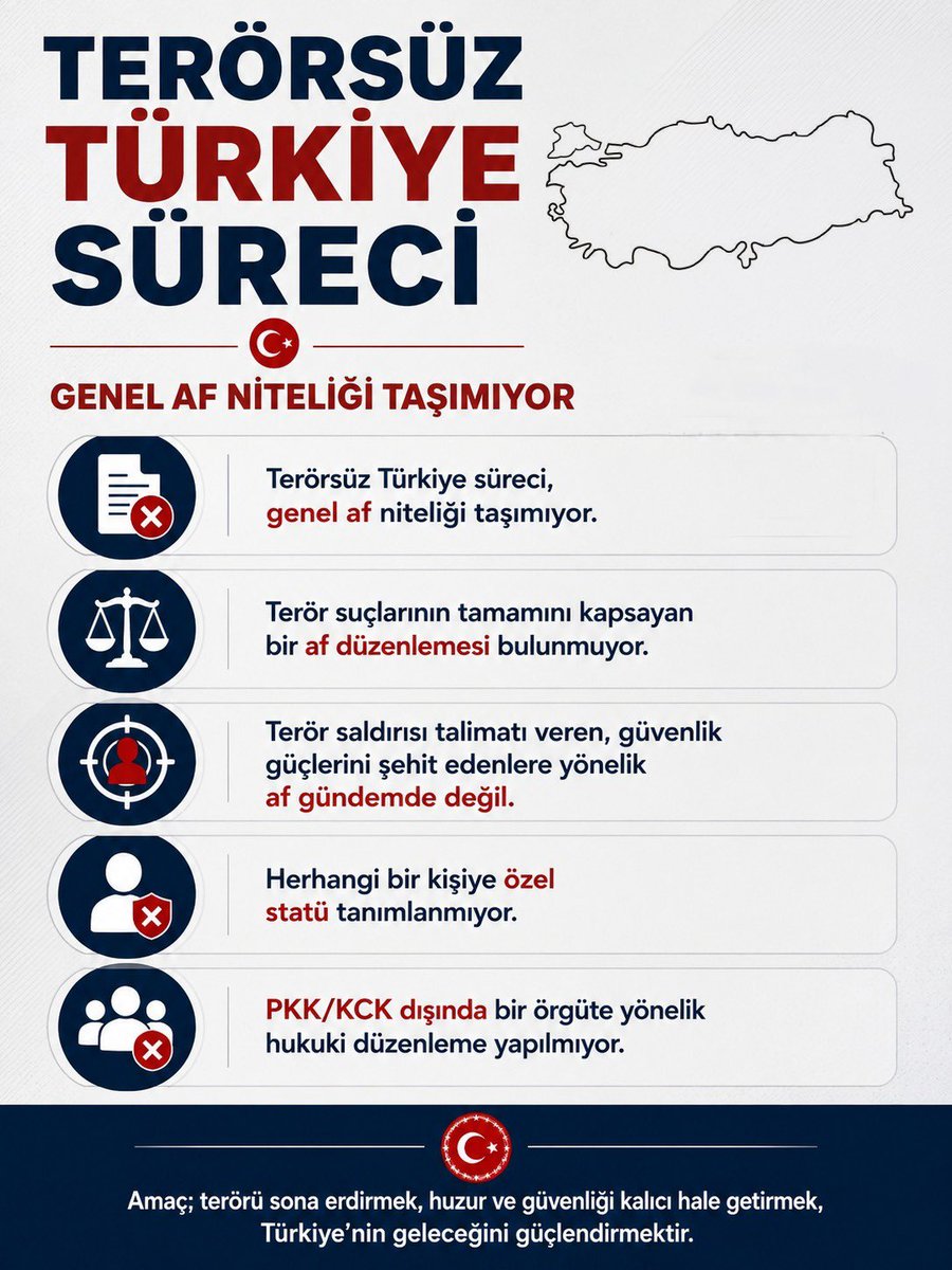 avnihalyildiz's tweet photo. 86 milyonun ortak geleceği ve güçlü iç cephe için, Terörsüz Türkiye esasları kapsamındaki milli dayanışma süreci, partiler üstü nitelikteki bir var olma ve kardeşlik projesidir. Vatan toprağımızın her karışı, milletimizin her bir ferdi ve coğrafyamızdaki birlik beraberliğimiz için hayırlara vesile olmasını temenni ederim.