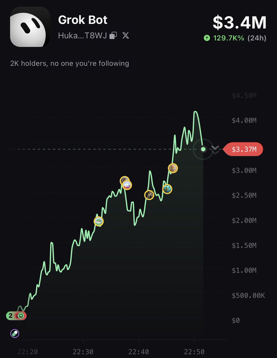 Yennii56's tweet photo. Elon musk saving the trenches 😭 https://t.co/3YAGN8bNp2