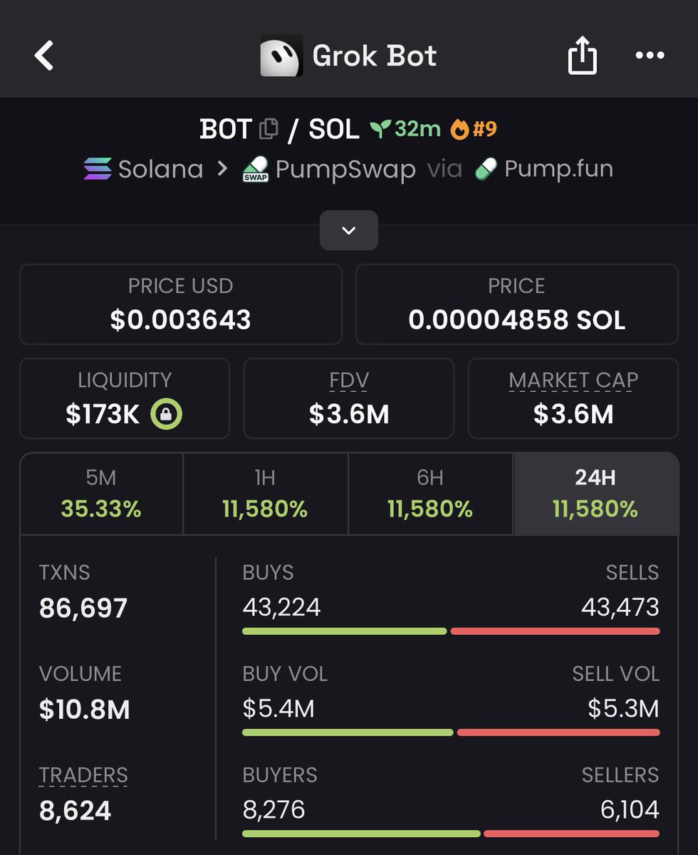 OChainAlpha tweet picture