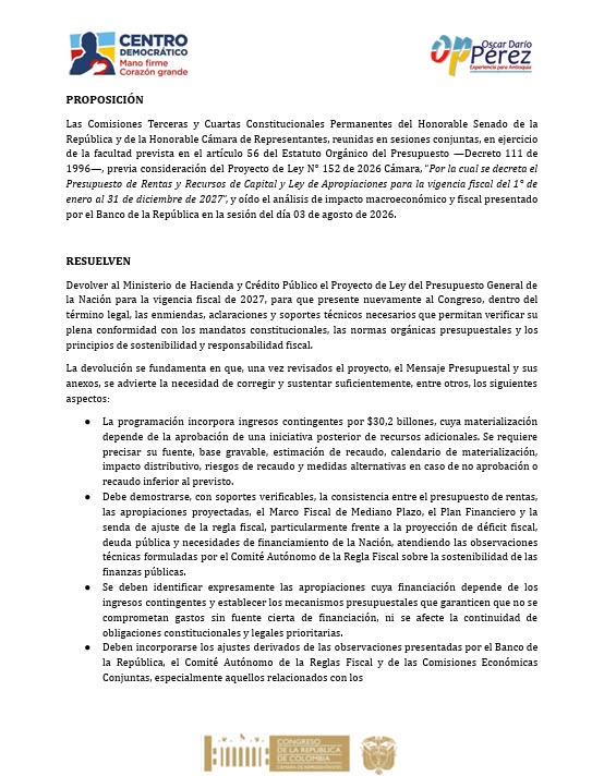 UltimaHoraCR's tweet photo. #POLÍTICA | Con esta proposición, el representante a la Cámara por el Centro Democrático, Óscar Darío Pérez, pide devolver el Presupuesto General de la Nación presentado por el anterior Gobierno, al considerar que “no cumple con el Estatuto Orgánico del Presupuesto, carece de coherencia macroeconómica y pone en riesgo la estabilidad fiscal del país”.

https://t.co/woHMRjVE2M