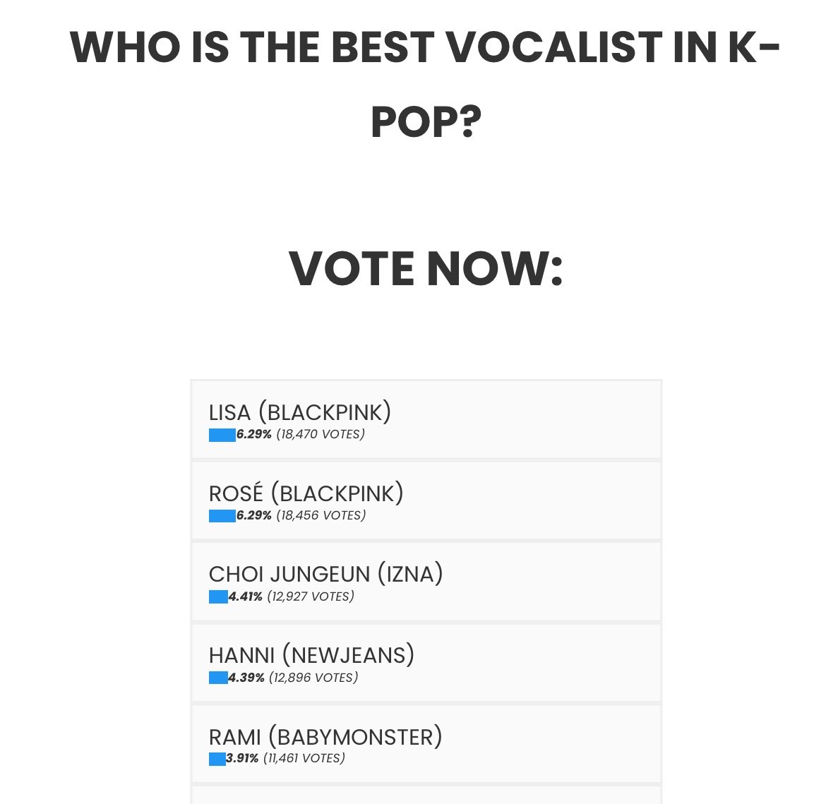 Iisarihh's tweet photo. make sure to cast your votes for #LISA

LINK: https://t.co/g7IpV5bmbU https://t.co/05eja8pKIm