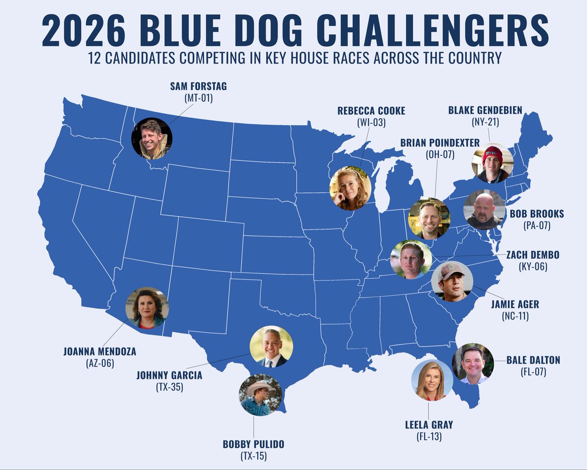 BlueDogBark's tweet photo. 🚨6 new Blue Dog endorsements just dropped. 12 in total nationwide

that’s two farmers, a waitress, a union ironworker, a sheriff's deputy, a prosecutor, a firefighter, a smokejumper, a musician, and four veterans of the USMC, U.S. Army, or U.S. Navy

time to flip some seats! 🐶 https://t.co/dR7AWv1FwI
