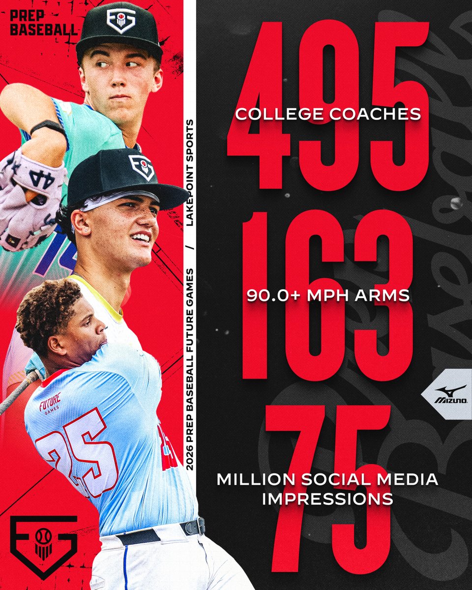 prepbaseball tweet picture