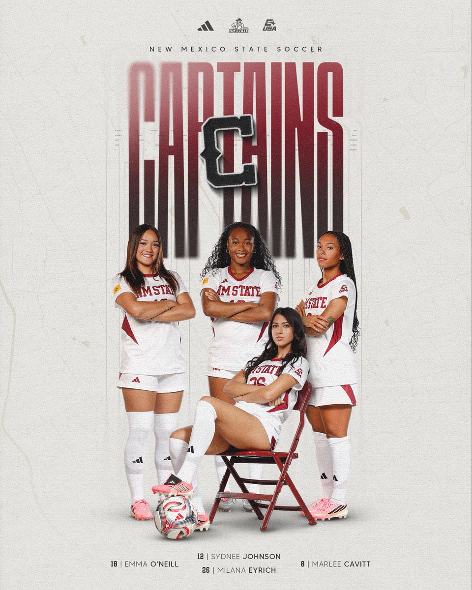 NMStateWSOC's tweet photo. Your 2026 NM State Captains! 🫡

#AggieUp https://t.co/geVpizHzEW