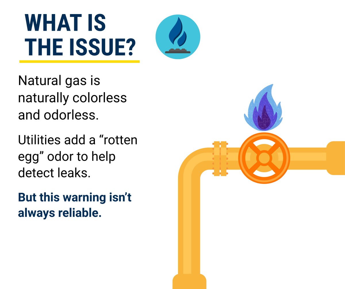 A graphic explaining natural gas safety. On the left, text reads: "WHAT IS THE ISSUE? Natural gas is naturally colorless and odorless. Utilities add a 'rotten egg' odor to help detect leaks. But this warning isn’t always reliable." On the right, there's an illustration of a yellow gas pipe with a valve emitting a blue flame, indicating a gas leak.