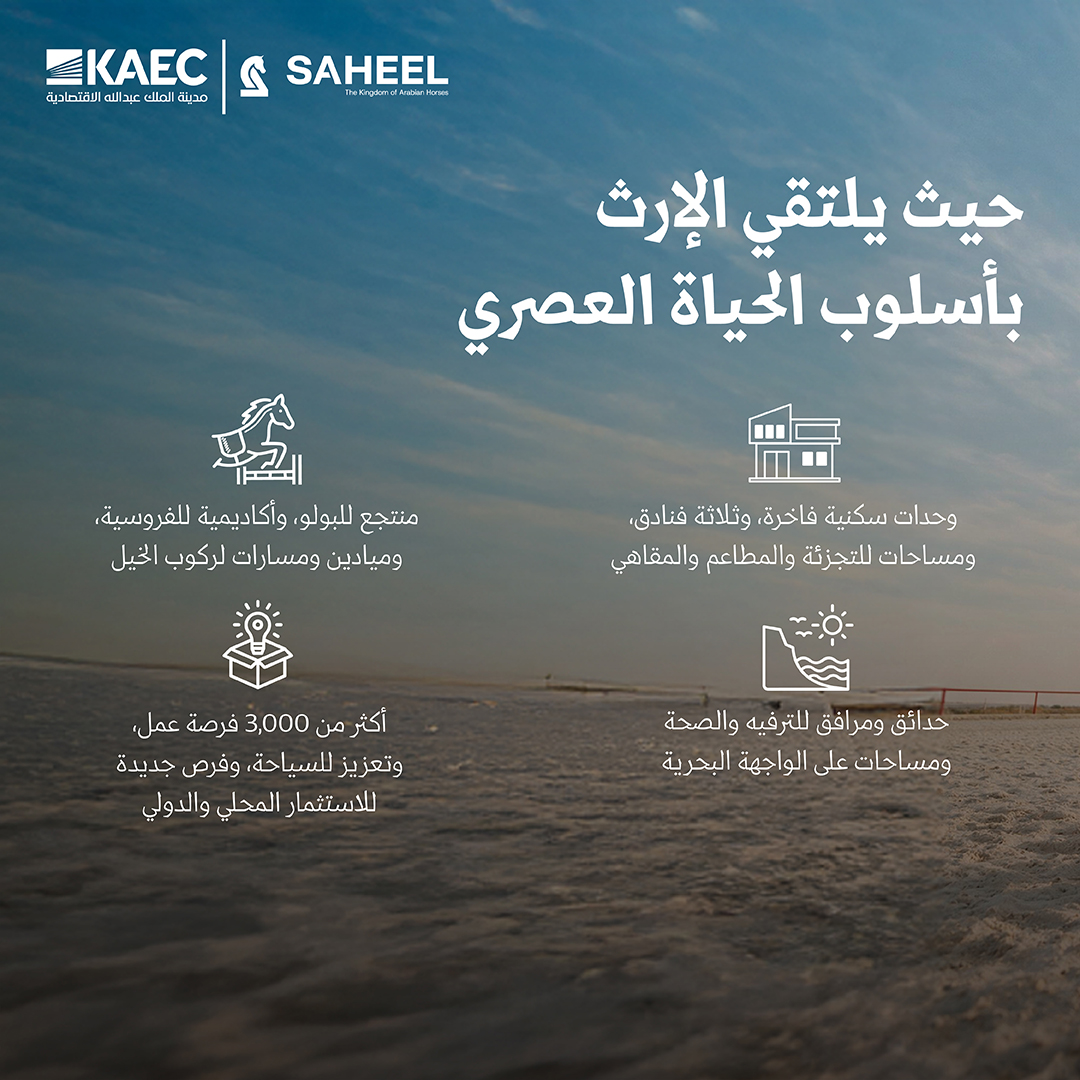 kaec_saudi's tweet photo. وقّعت #مدينة_الملك_عبدالله_الاقتصادية و«صهيل - مملكة الخيول العربية» اتفاقية بقيمة 263.5 مليون ريال سعودي لتطوير وجهة رائدة تجمع بين إرث الفروسية والسياحة وأسلوب الحياة.​
​
وتأتي هذه الاتفاقية امتدادًا لمذكرة التفاهم الاستراتيجية الموقعة مطلع هذا العام، لتدفع مشروع «صهيل - مملكة الخيول العربية» خطوة جديدة نحو تحقيق رؤيته كوجهة متكاملة تضم وحدات سكنية فاخرة، وثلاثة فنادق، ومرافق للترفيه والتجزئة، إلى جانب تجارب فروسية عالمية المستوى.​
​
وباستثمارات تتجاوز 2 مليار دولار أمريكي في تطوير المشروع، ستسهم «صهيل - مملكة الخيول العربية» في استقطاب الزوار من داخل المملكة وخارجها، وفتح فرص استثمارية جديدة، ودعم أكثر من 3,000 وظيفة مباشرة وغير مباشرة، بما يعزز مكانة مدينة الملك عبدالله الاقتصادية كوجهة متكاملة للعيش والسياحة والاستثمار.​
​
كما يعزز المشروع محفظة مشاريع المدينة، ويدعم استقطاب استثمارات نوعية تخلق قيمة اقتصادية مستدامة، بما يتماشى مع مستهدفات رؤية السعودية 2030، بالتزامن مع دخول النظام المحدث لتملك غير السعوديين للعقار حيز التنفيذ.​
​
#الفروسية #رؤية_السعودية_2030