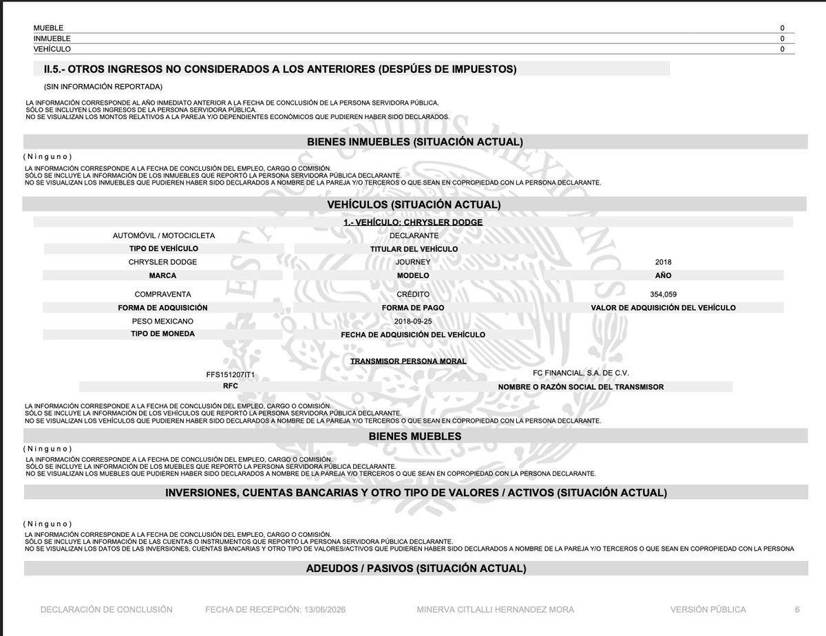 jorgegogdl's tweet photo. La secretaria general de Morena @CitlaHM ocultó en su declaración patrimonial que tiene un departamento de por lo menos 3 millones de pesos. 

En el apartado de bienes inmuebles declara "ninguno", pero declara un crédito hipotecario con Banorte de 3 millones.

¿Nos explicas? https://t.co/1TaFqZuNLE