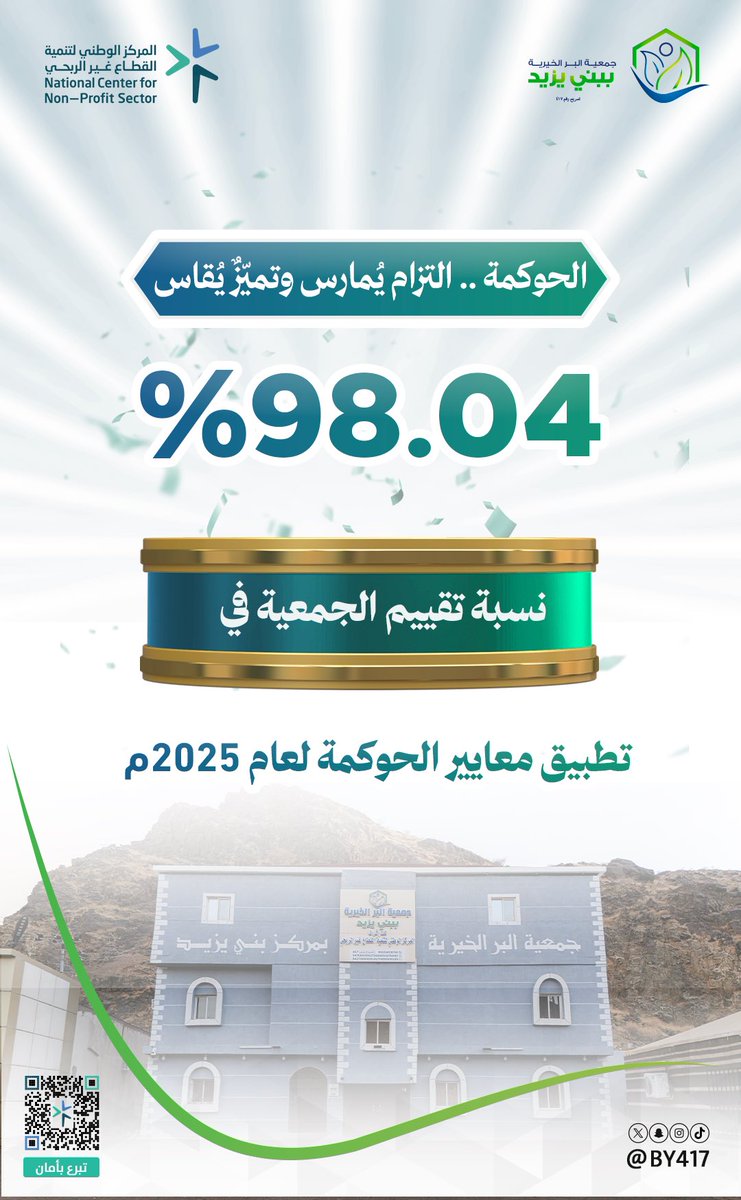 by417's tweet photo. الحوكمة… التزامٌ يُمارس وتميّزٌ يُقاس.

بفضل الله وتوفيقه حققت جمعية البر الخيرية ببني يزيد نسبة 98.04% في تقييم تطبيق معايير الحوكمة لعام 2025م. 🏆

ويأتي هذا الإنجاز انعكاسًا لحرص الجمعية على تطبيق أفضل الممارسات المؤسسية وتعزيز الشفافية والالتزام ورفع جودة الأداء بما يدعم استدامة العمل ويعزز أثره في خدمة المستفيدين والمجتمع. 📊🤝

إنجاز نفخر به… وطموحنا مستمر نحو مزيد من التميز. 🌟

#بر_بني_يزيد