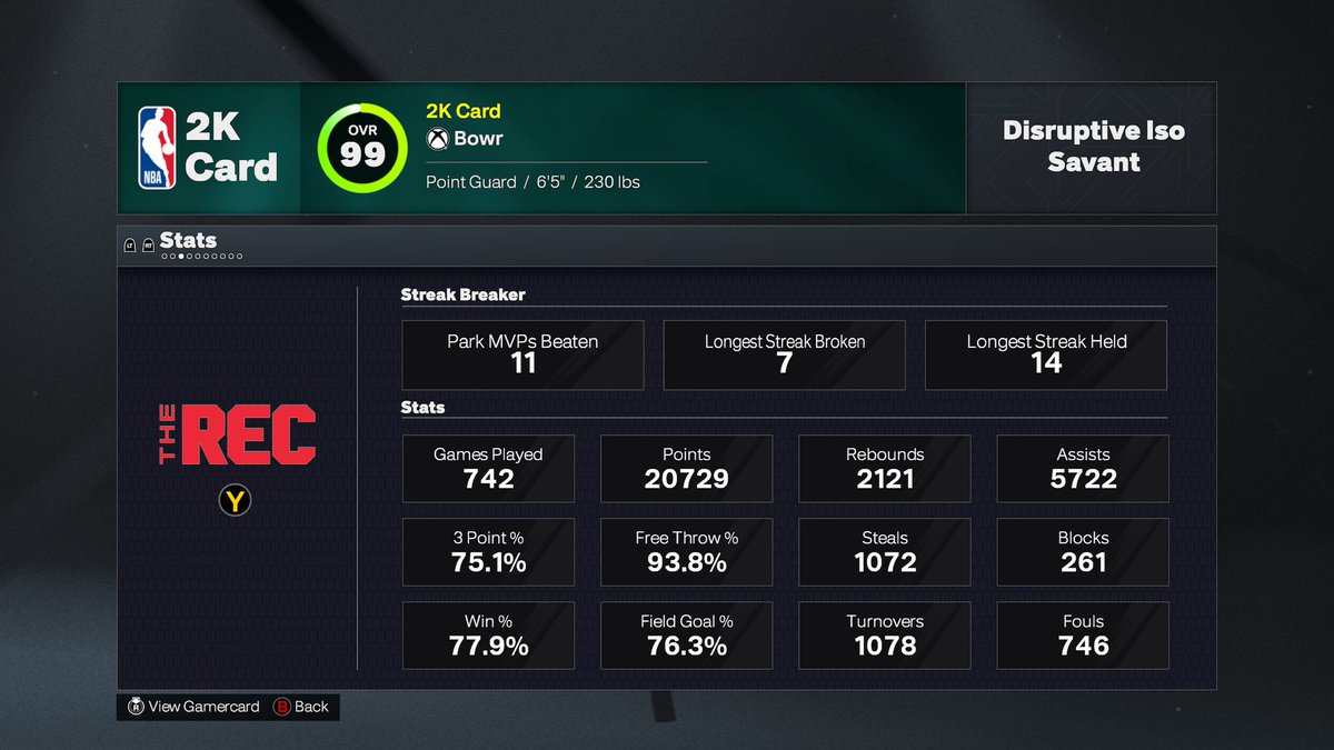 _Bowr's tweet photo. @spillboy_ @Koza2k_ Like 95% of this is duo rec or random rec https://t.co/1ggQuED6rf