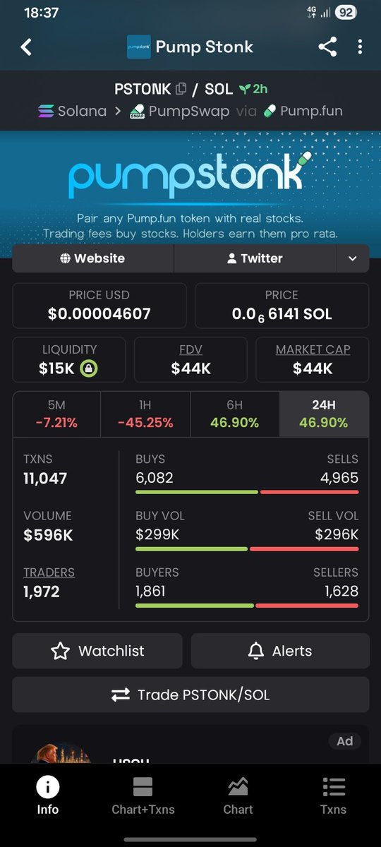solrunnerpht5's tweet photo. π₯ $PSTONK β $44K MC! ππ
$9K β $44K β another strong push from the early level! πβ‘
π $PSTONK is gaining momentum.
CA: "C1GTkJ4db49onZQswwmSDMzjVaKHFjgVKFAf8A7rpump"
#PSTONK #Solana #SolanaMemes https://t.co/Opob47k396