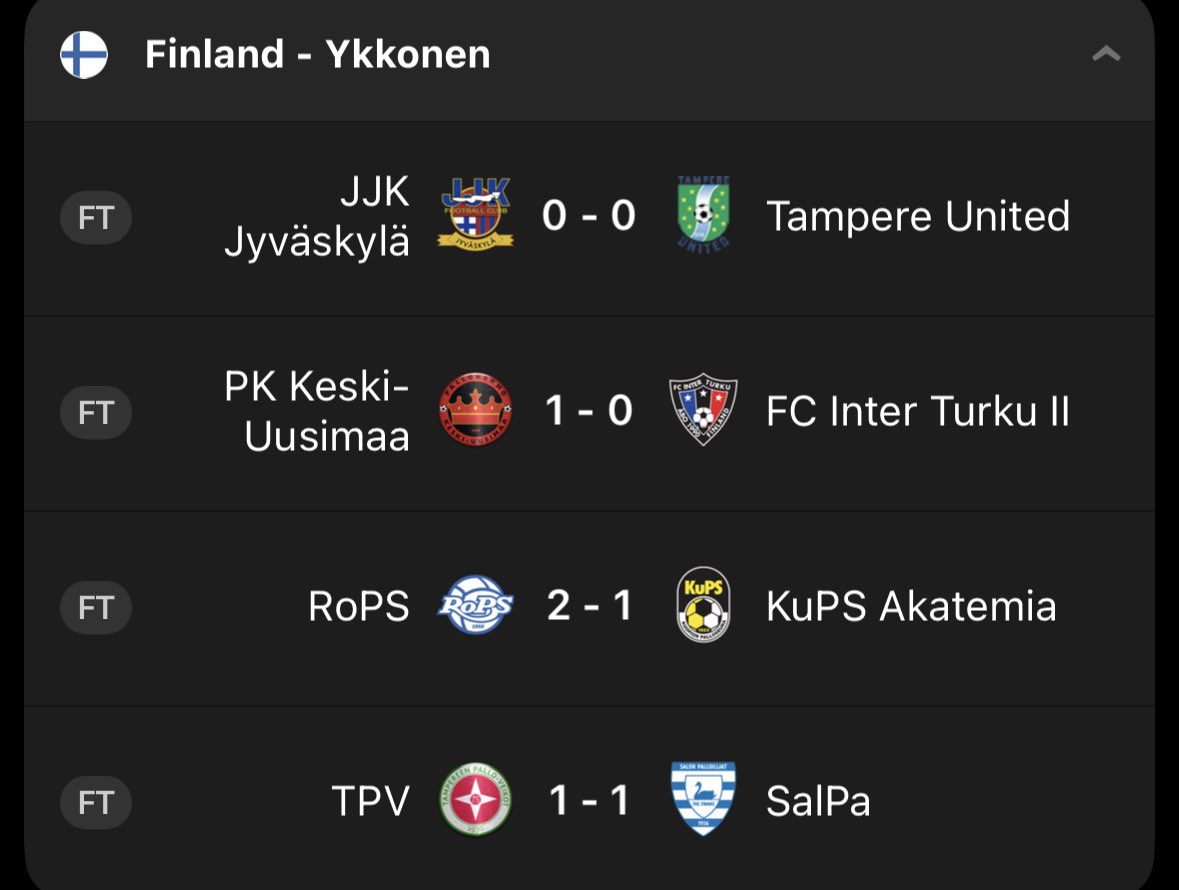 FinlandFooty's tweet photo. Results in the Ykkonen https://t.co/o1vbFiEXim