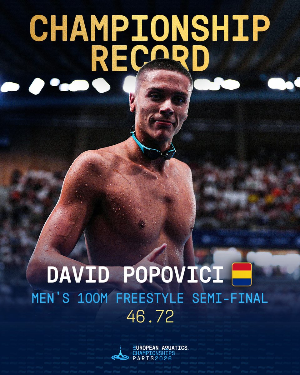 EuroAquatics's tweet photo. David Popovici lowers his own Championship Record in the Men's 100m Free semis 🔥🇷🇴

#EuropeanAquatics #Swimming #Paris2026 https://t.co/YzNeCIuRUb