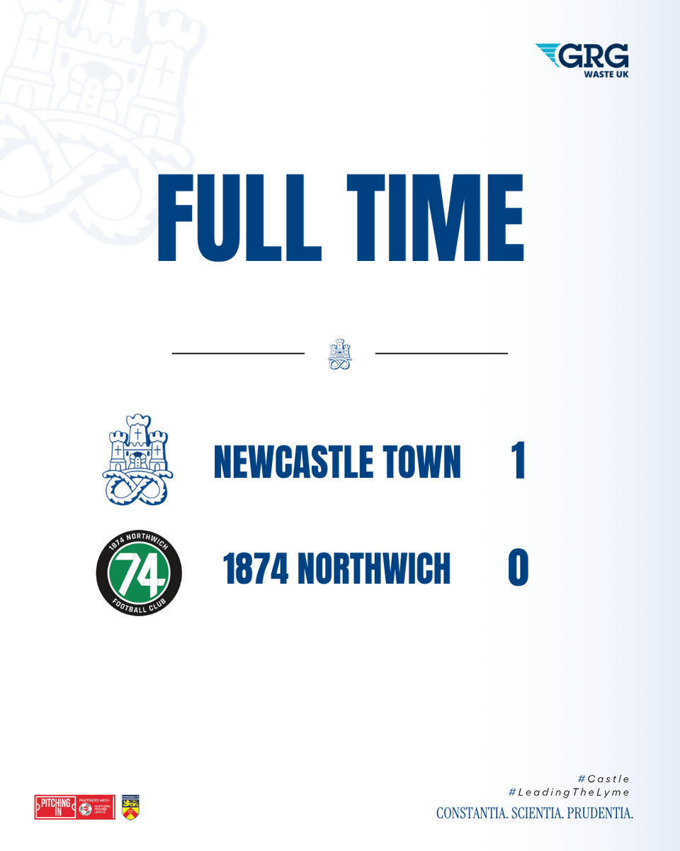 NewcastleTownFC's tweet photo. FT

1-0 at the GRG...could've been more...should've been more

3 Points is all that matters though

#CastleLive | 🏰 1 - 0 🟢⚫️ https://t.co/18qeFJf63w