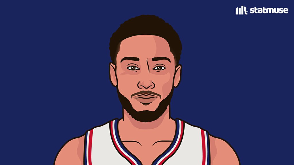Durant35Muse's tweet photo. Does that guy deserve to play for the Rockets? https://t.co/1ZYGLwILy1