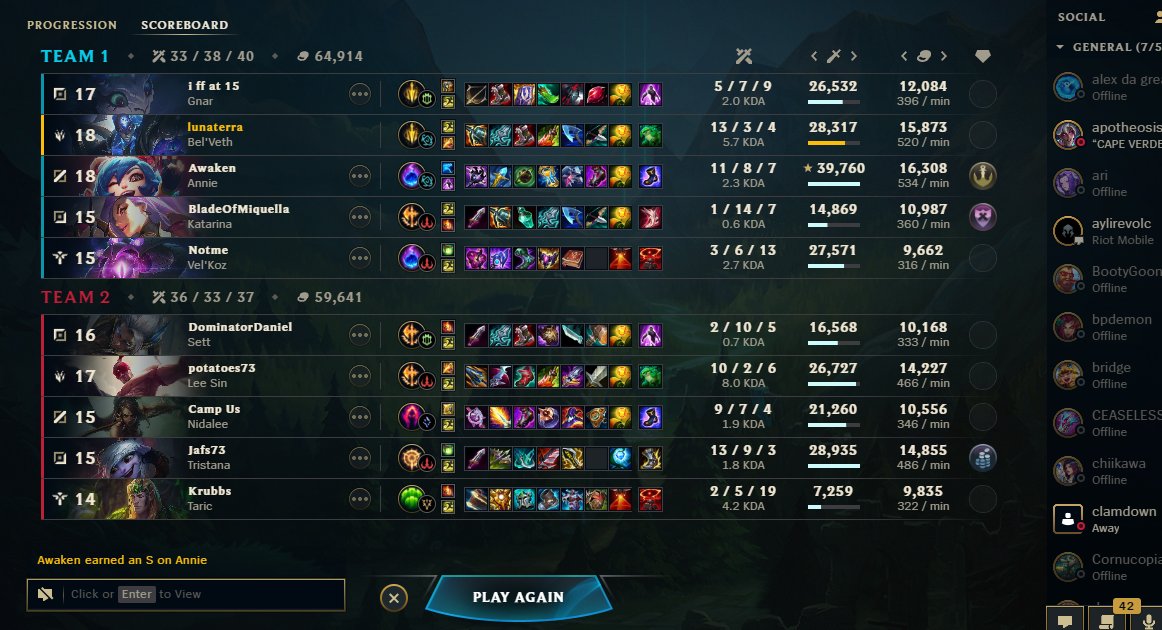 hemomoder's tweet photo. ehehehehhee this champ can carry anything https://t.co/3nXYHNjLZr
