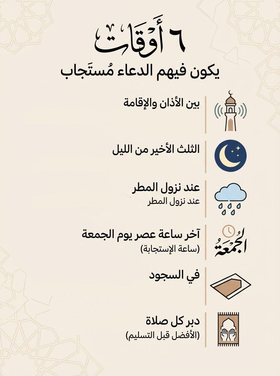 ya_allah_2's tweet photo. - 6 أوقات يكون فيهم الدعاء مستجاب ؛- https://t.co/lCoYcm0cqZ