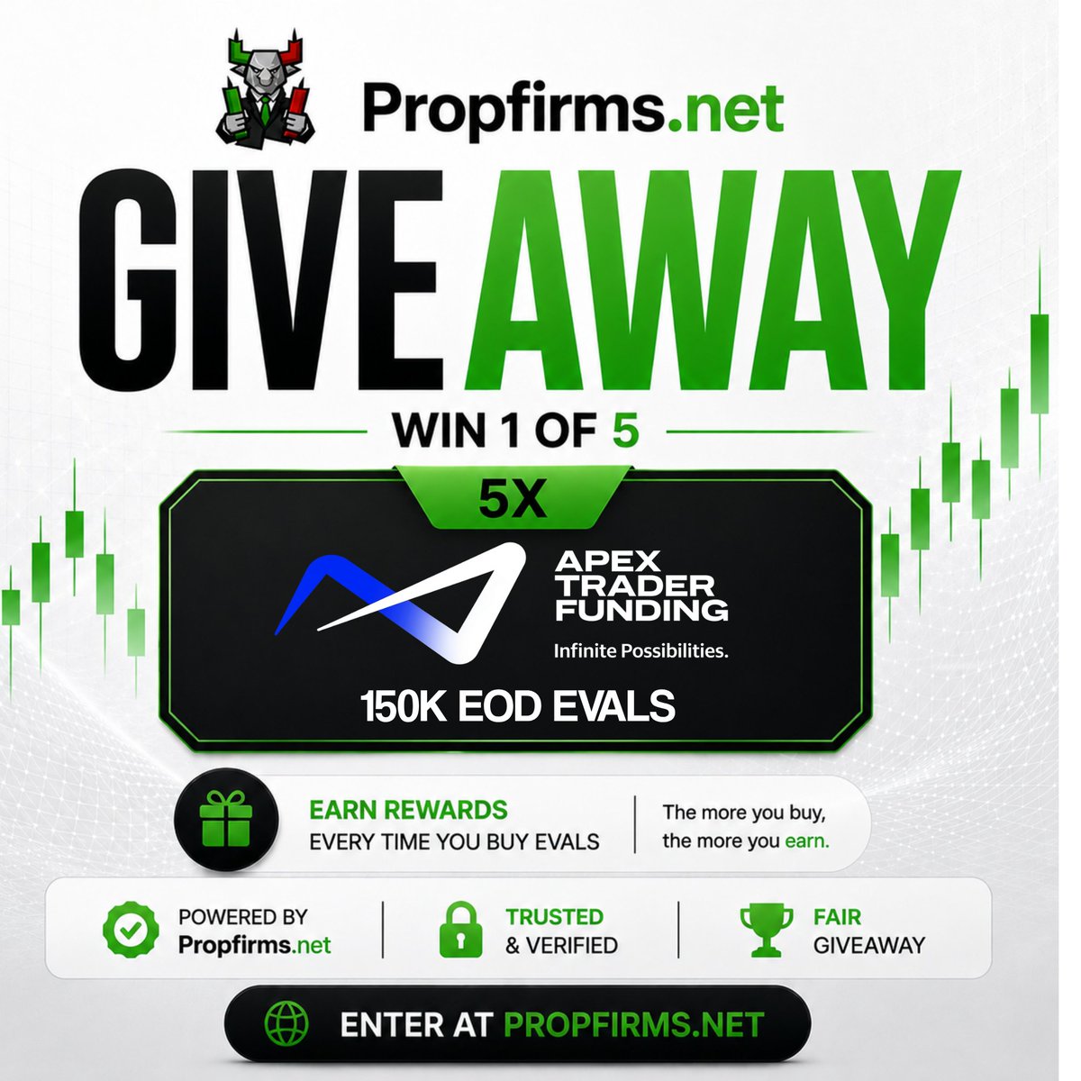 propfirms_net's tweet photo. 🚨5X APEX 150KS ASAP GIVEAWAY! 🚨

We are celebrating ABSOLUTELY NOTHING, We are just bored asf.

We are giving away 5x 150k Apex Accounts TONIGHT!

How To Enter:

✅ Click "Enter" on https://t.co/L5gxOAzHm6 home page

✅ Like + Repost this tweet for BONUS ENTRIES!

✅ Winners will be announced in the https://t.co/L5gxOAzHm6 free discord at 9PM EST TONIGHT!

 🔗https://t.co/jjJBIpjv6I🔗