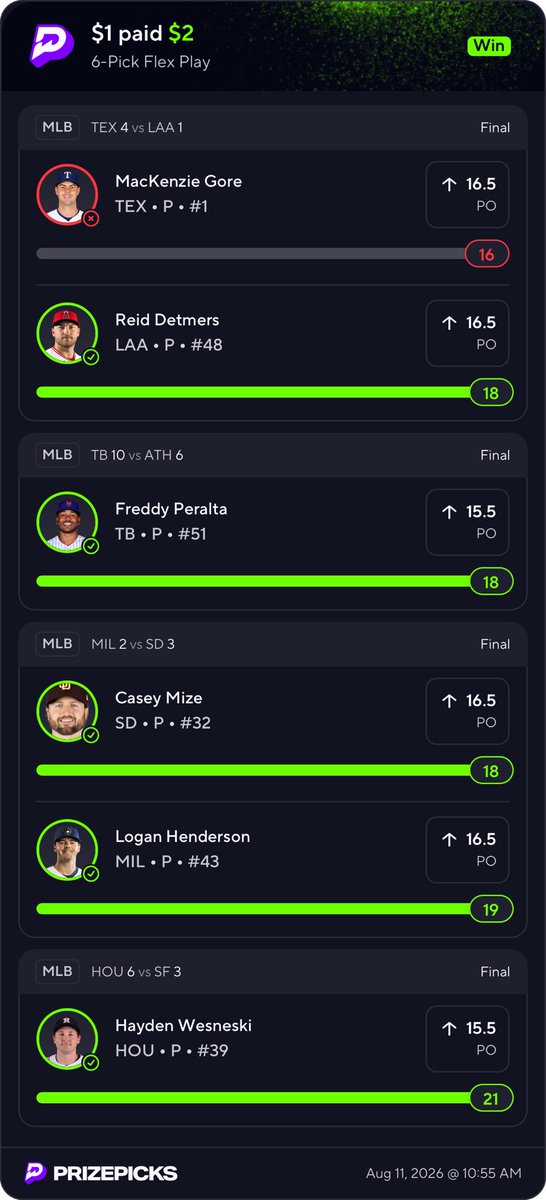 SnakeBrown420's tweet photo. @mxtabslocks Idk MLB pissed me off yesterday between this and Castro bro. But I’m still gunna ride with you. https://t.co/eoEznKVrnf
