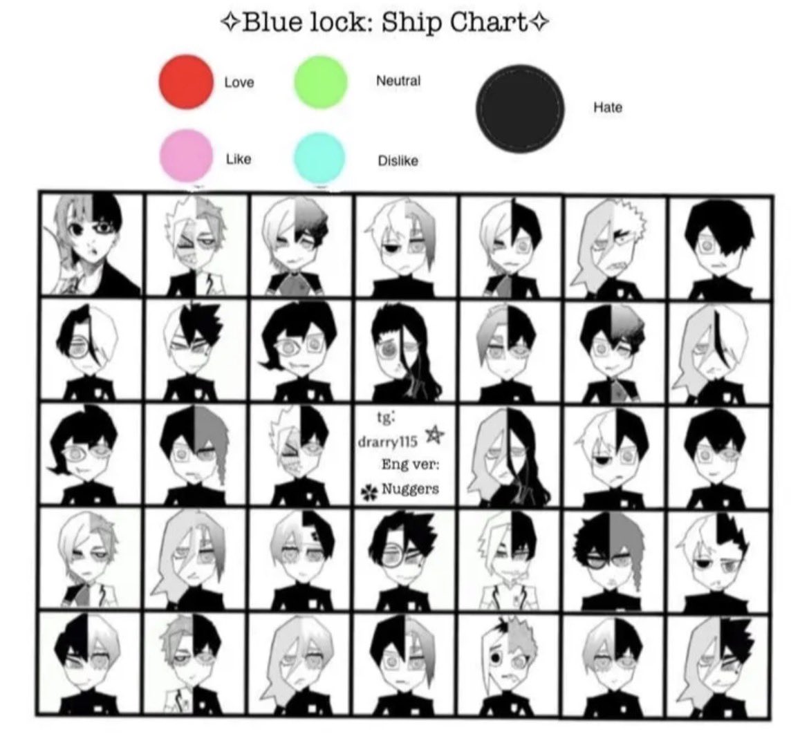 bl4nkc0r3's tweet photo. #reosagi otp ๐ฅน // #Bllkships https://t.co/LpDu6wBJyG