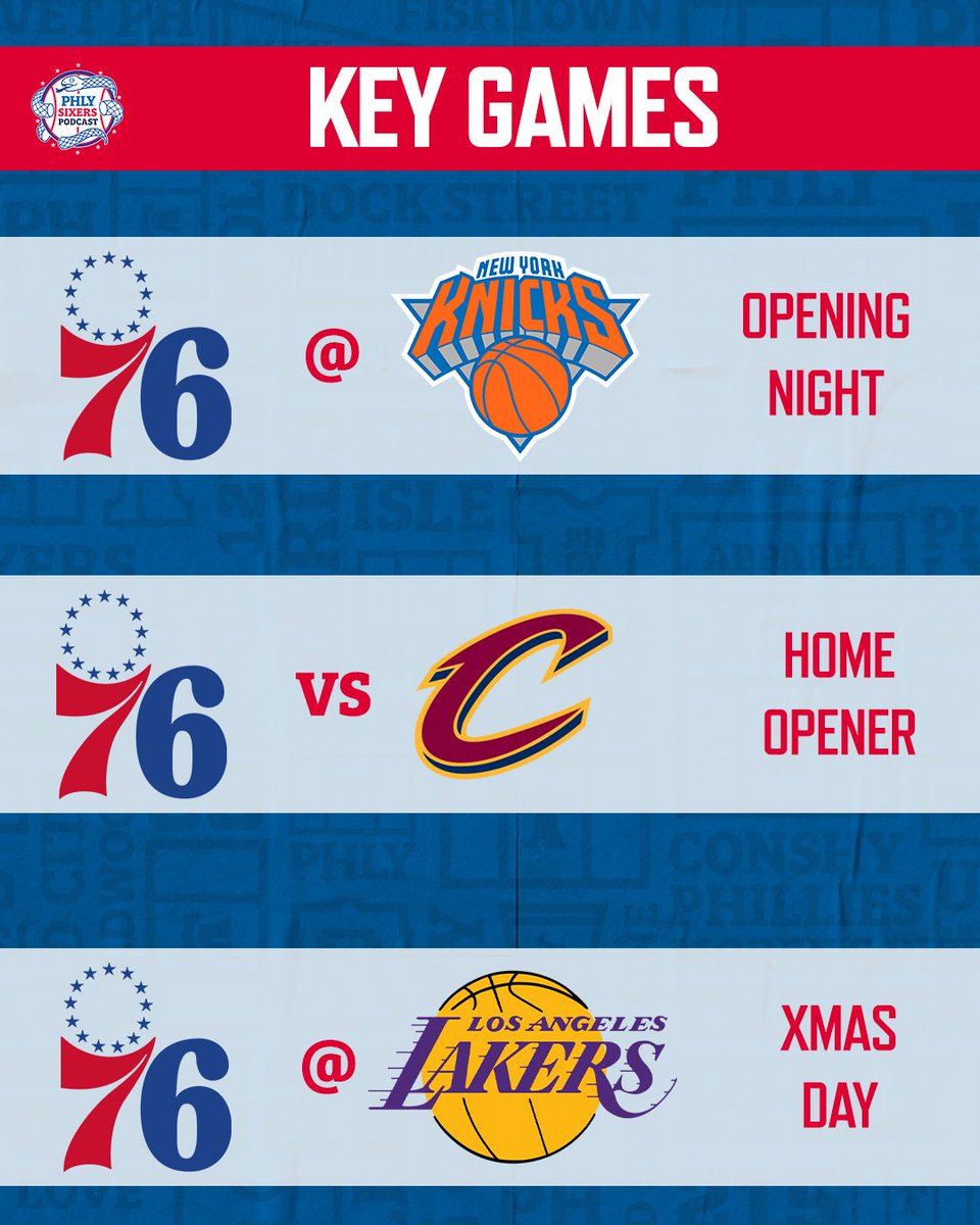 PHLY_Sixers's tweet photo. The Sixers are going to be MUST WATCH this season and the league agrees:

0ct 20 @ Knicks
Oct 22 vs Cavs
Dec 25 @ Lakers

🔥🔥 https://t.co/ggnlYzKspI