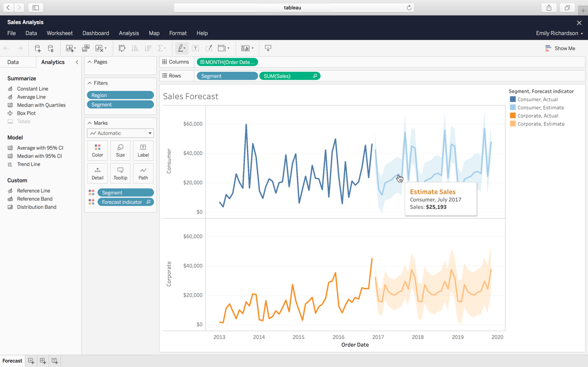 Gordon1023839's tweet photo. Just nailed my first data visualization project using Tableau!  Mapping global renewable energy trends was way more engaging than I expected. Small win for my skill-building journey. #DataScience #LearningLog https://t.co/nrLdV7sdCp