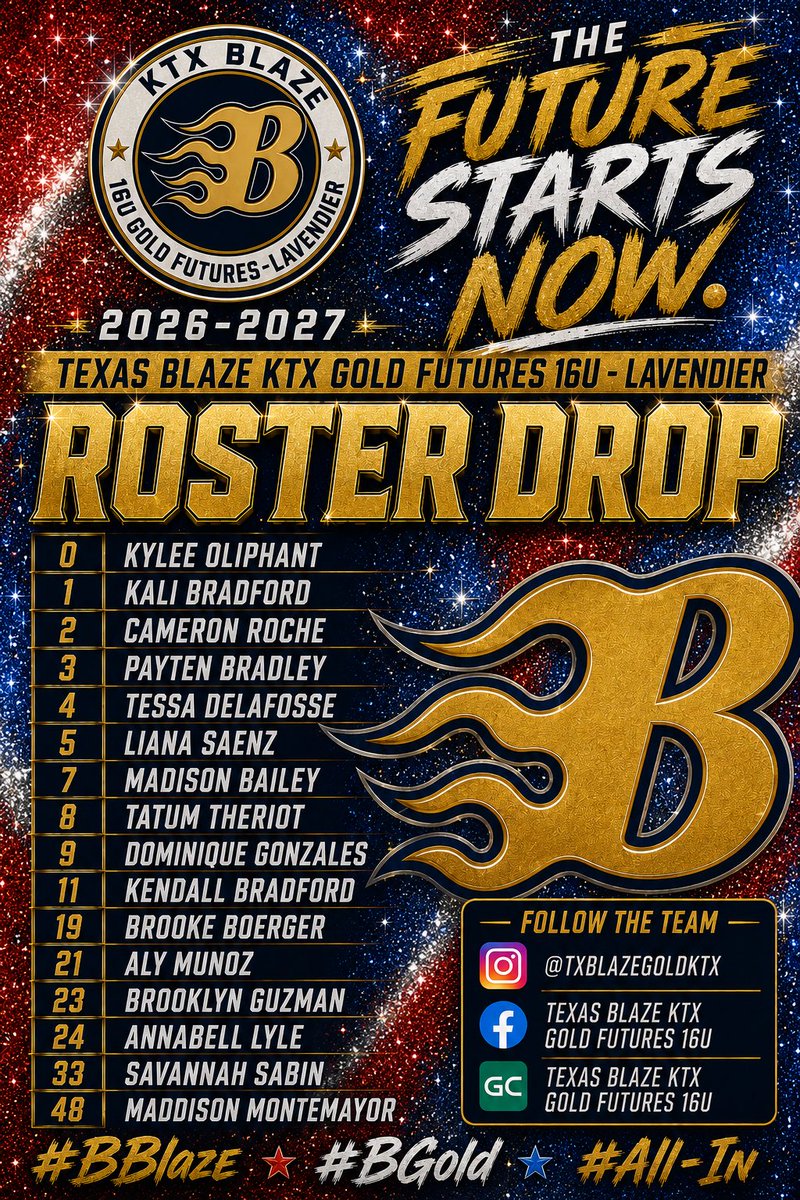 TXBlazeGoldKTX's tweet photo. ￼
🔥 Roster Drop 🔥
￼
Announcing your 2026-2027 Texas Blaze KTX 16U Gold Futures! LET'S GOOO! #BBlaze #BGold #Allin https://t.co/xwnQAYciel