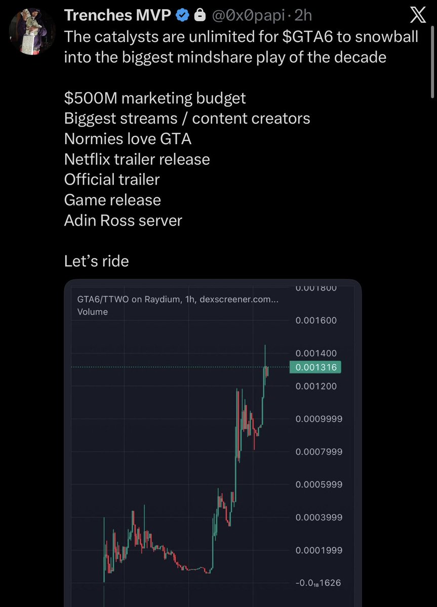 CryptoGodJohn's tweet photo. A wise man once said don’t fade Papi

The catalysts for GTA are next level. 

This could really snowball into the biggest mindshare play of the decade 

solana:4kjruqGHDsSqkMdFfCjV7Vb62HPFhtXyWc2t6JpQzDnz is going to be a generational cook from here https://t.co/Zgrgk2QNEQ