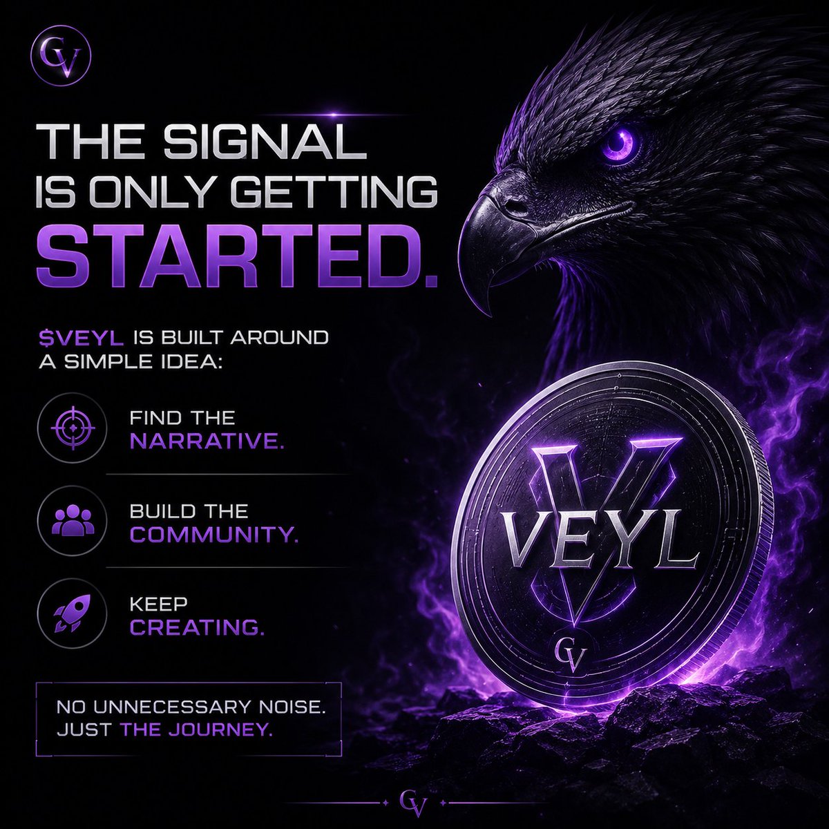 Cipherveyl tweet picture