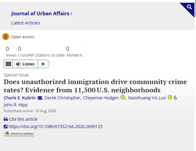 ReichlinMelnick's tweet photo. NEW: A study published by @UCIrvine yesterday analyzed 11,500 neighborhoods between 2010 and 2018 and conclusively determined that there is NO LINK between undocumented immigrants and crime.

As the number of undocumented immigrants grew, there was no spike in crime at all. https://t.co/hscEcNhB9f