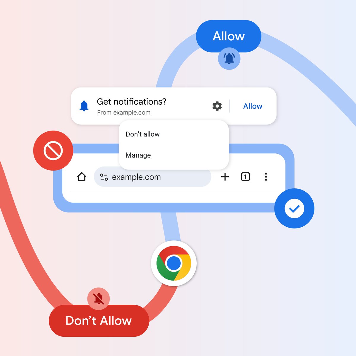 jimbankoski's tweet photo. Today, we’re pulling back the curtain on a three-year journey to secure push notifications in @googlechrome 

Bad actors have increasingly abused these communications with malicious content like malware and scams. To fight back, we built a multi-layered defense-in-depth model with overlapping protections that ensure notifications are kept secure.

Want to review what you've allowed? You can check or update your site permissions at any time in Chrome Settings.

Read the full breakdown here: https://t.co/YM6vbVUeQS
