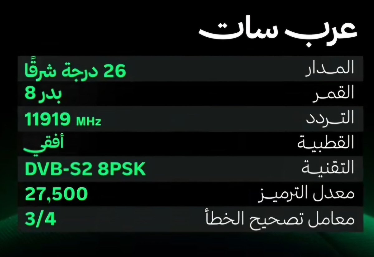 a51_ali's tweet photo. رسمياً تردادات قنوات ثمانية الرياضية الناقلة للبطولات السعودية حصرياً عبر قمر عرب سات (بدر 8) https://t.co/C4EUtXPLz4