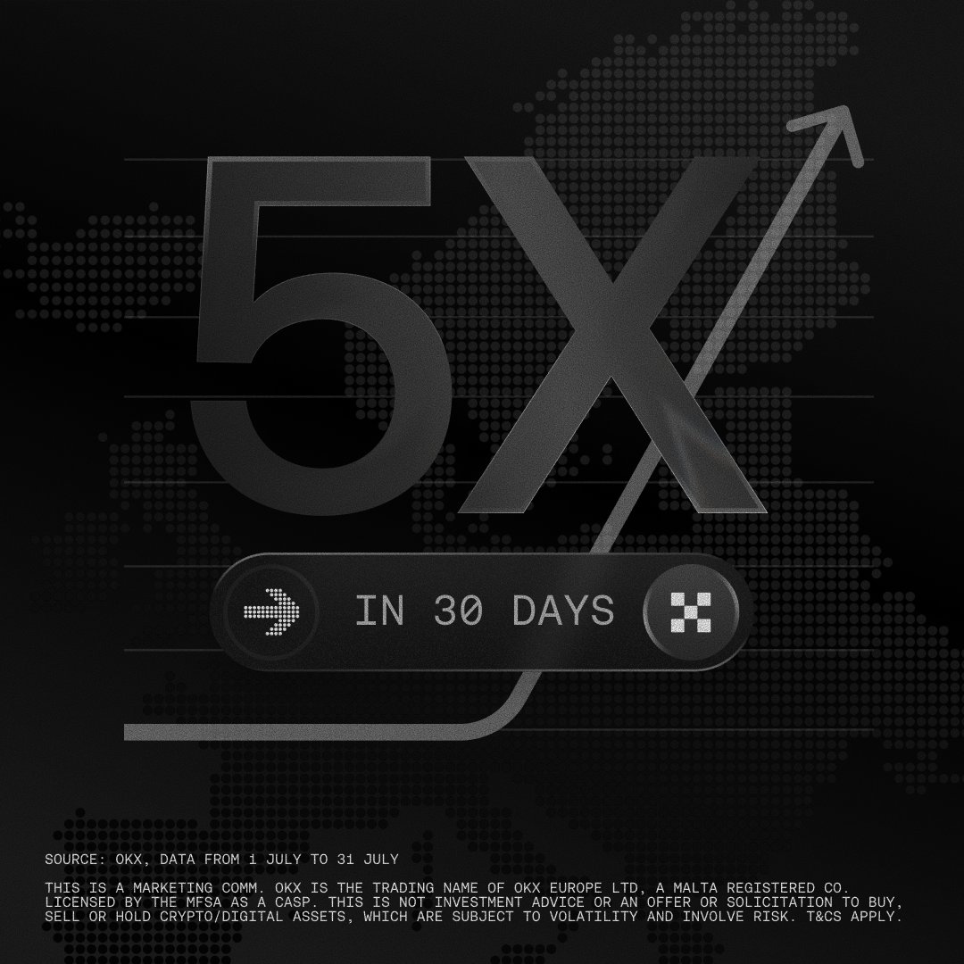 okx's tweet photo. Crypto has a new official address in Europe: OKX

In the last 30 days, inflows to our platform from unlicensed exchanges jumped 5x, with €100M+ inflowing from regulated entities.

Ready to switch? You know where to find us. https://t.co/vxv0zawqRc
