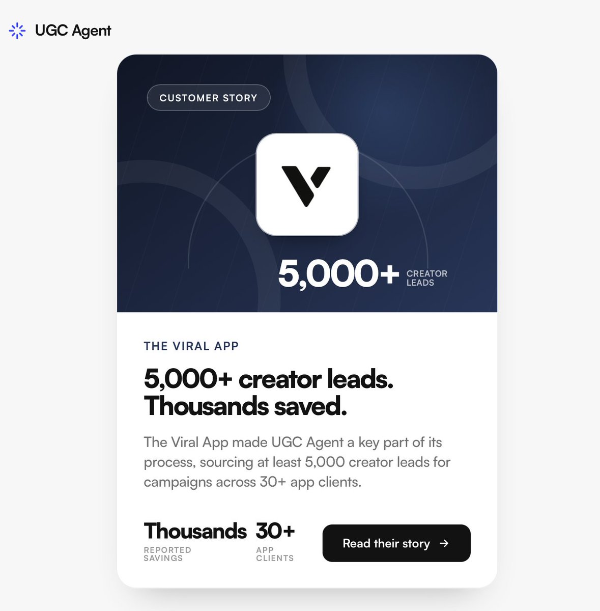 theugcagent's tweet photo. New case study: 5,000+ creator leads. Thousands saved.
The Viral App used UGC Agent to source at least 5,000 creator leads across 30+ app clients.
Thanks @lucaspatiri_ and the @theviralapp team for sharing the results. https://t.co/8PPRFI0fTC