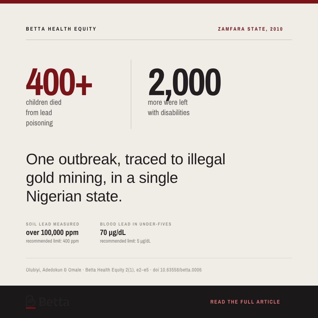 TheBettaOpen's tweet photo. In 2010, lead poisoning from illegal gold mining killed 400+ children in Zamfara State and left 2,000 more with disabilities.

New open-access commentary in Betta Health Equity on heavy metal poisoning across Nigeria.

Read: https://t.co/02FZTIezNw

 #HealthEquity https://t.co/gtPPuuNVkH