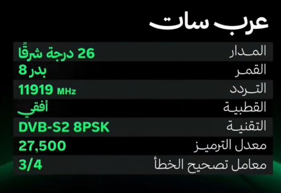 beln__77's tweet photo. 🚨🚨🚨⚠️ عــاجــل ورســمــيًــا ⚠️🚨🚨🚨 

لايك واحفظ التغريدة عندك! 💚

رسمياً تردادات قنوات ثمانية الرياضية الناقلة للبطولات السعودية حصرياً عبر قمر عرب سات (بدر 8) 🇸🇦

@mi2040mim https://t.co/UC9koykA0L