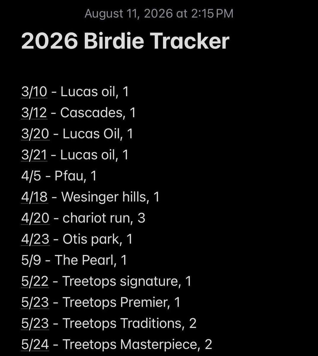 dicklagow's tweet photo. #expand birdie tracking. Decent numbers thus far https://t.co/LYAtqPO8TY