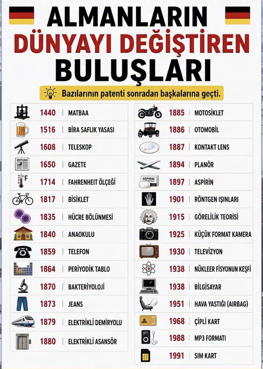 Wolf_s_Shadow's tweet photo. Kutsal kitaplardan esinlenmediler... https://t.co/0zmML4rDMa