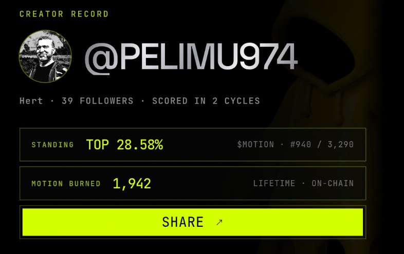pelimu974's tweet photo. Good morning @motiontip I am very happy to join you @tipmotion , For now my achievements are still limited to this, Are there any friends who are willing to help improve my ranking?✍️✍️ @tipmotion 100 https://t.co/Rc2Ae9R9Lr