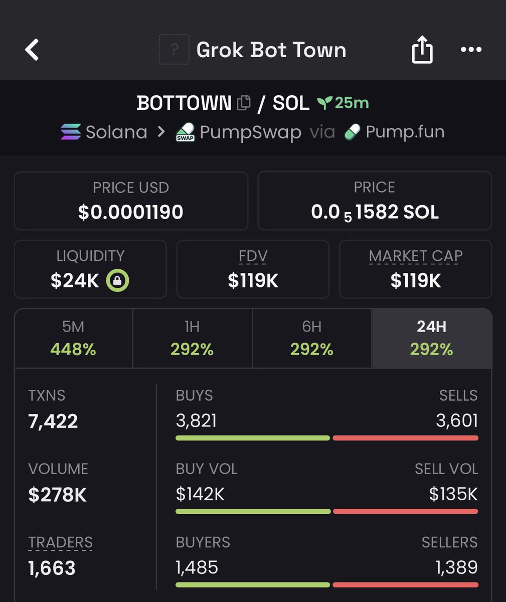 OChainAlpha tweet picture
