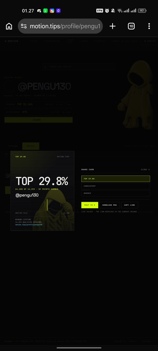 pengu130's tweet photo. Top 29.8% already 👀🔥
The grind for $MOTION continues.
Keep earning points, keep supporting the community 🚀
@tipmotion @motiontip https://t.co/mOuzjCRbf2