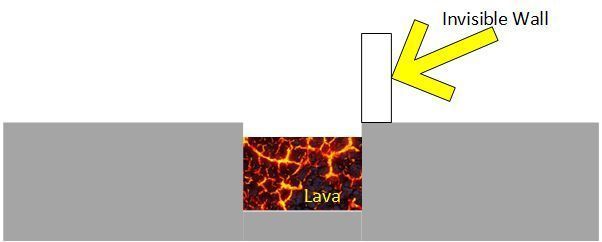 SandyofCthulhu's tweet photo. I know everyone loves my Traps posts. So here goes. 

This is my most hated trap for any RPG. The lava stream runs across the hallway. It's only 3-4 feet across - an easy jump for any non-hobbit. So a player jumps the gap, hits the wall, and falls into the lava. In one game, the dwarf had another player toss him across. He bounced into the lava. 

Best of all, depending on how you define "invisible", Detect Magic might not even work. Could be a clear crystal wall in a dark hallway. 

But Sandy! No saving throws? Just instant death? You monster! 

Saving throws are lame. I want my players to use their brains. They could toss something across the lava. They could levitate across instead of jumping. They could use Spot Hidden and notice a reflection in the crystal wall. 

Should I give them a hint? Isn't it a big enough hint that I have an easily-jumped river of lava in the hall? Obviously something's not kosher.